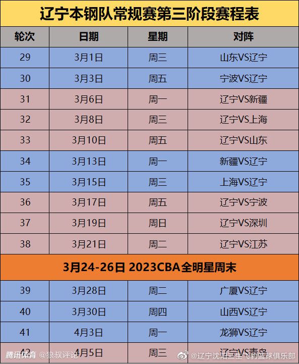 罗马诺：热刺准备首次报价德拉古辛 球员已同意加盟据知名记者罗马诺透露，热刺准备口头报价德拉古辛，球员已同意加盟。